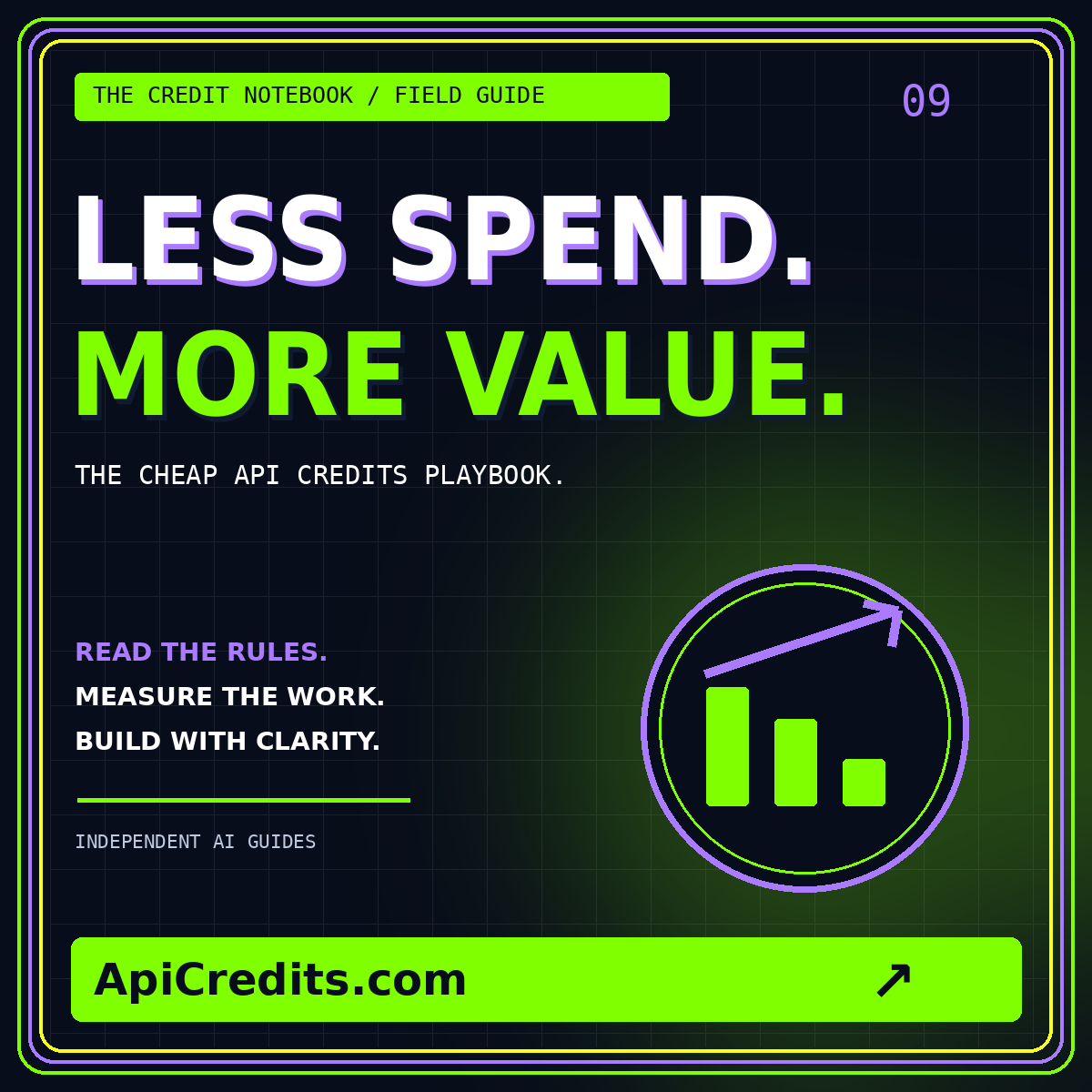 Neon typography card for Cheap API credits, branded ApiCredits.com