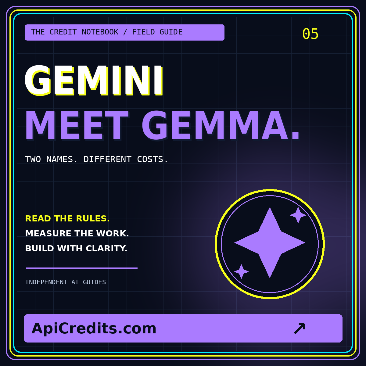 Neon typography card for Gemini and Gemma API credits, branded ApiCredits.com